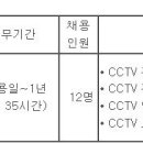 (12월 27일 마감) 인천광역시부평구청 - 제8회 지방임기제공무원 CCTV통합관제센터모니터링요원 채용시험 공고 이미지