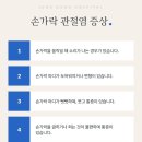 정동병원