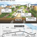 유료터널 이미지