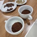 쉽게 배우는 바리스타 과정 이미지