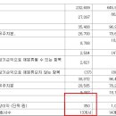 (주)원익홀딩스 이미지