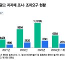 급매물부동산공인중개사사무소 이미지