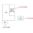 금산군 전경 이미지