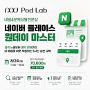 네일샵과 문제성발관리샵 원장님들 위한 네이버 플레이스 원데이 이미지