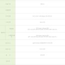 중앙유통 이미지