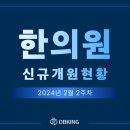 횃불치과의원 이미지