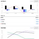 종합자동차부품 이미지