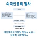 코리아 이민 행정사 사무소 이미지