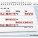 해외대박기준 이미지