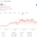 아폴로에너지서비스 이미지