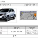 기아현대모터스 이미지