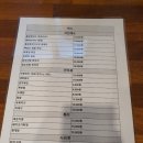 가마솥통닭꾸러기포차 이미지