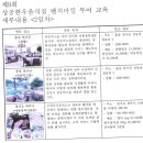 한우사랑과용궁가든 이미지