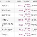 (주)오리엔탈정밀기계