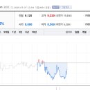 뉴오션해운항공(주)