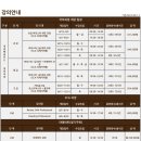 아이엠바리스타 이미지