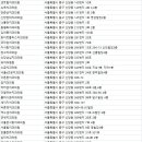 남산타운윤치과의원 이미지