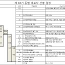 한신한진아파트 동별 대표자 선출공고문(9월 5일 오전 7시 43분 수정) 이미지