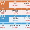 제이에스엔터프라이즈 이미지