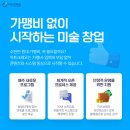 브레인아이미술교습소 네이버블로그