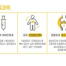 옥포신세계연합의원 이미지