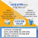 SW특기자전형 !? 컴퓨터특기생으로 좋은대학가는법 A to Z 이미지