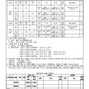 소로3-35 이미지