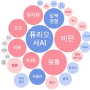 우진이앤씨 이미지