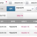 한송석유 네이버블로그