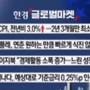 한경부동산공인중개사사무소 네이버블로그