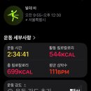 방배 내방 발레 학원 디엘르발레 취미발레 후기