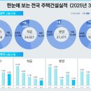리빙스페이스솔루션 이미지