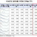 신용기획 이미지