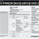 군자주공 6단지 이미지