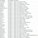 청운하우징㈜ 이미지