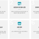 카페051 이미지