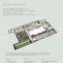 해오름휘트니스센터 이미지