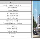 지음약국 이미지