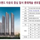 스카이캐슬부동산공인중개사사무소 이미지