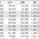 아이엠 - 광모듈 & 모바일 & 헬스케어 사업 영위 이미지