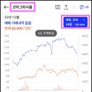 샘터세탁소 이미지