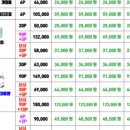 으뜸플러스안경원월배점 이미지