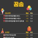 꿈솜 네이버블로그