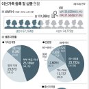 긴장등이산 이미지