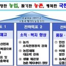 오경태농장 이미지