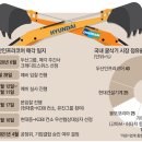 인프라인베스트