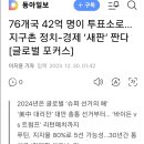 76개국 42억명이 투표소로, 2024년은 '슈퍼 선거의 해' 20231230 동아 이미지