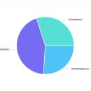 영훈고등학교 이미지