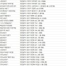 조은의료기, 굿모닝보청기 이미지