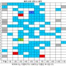 1172회 해외로또 당첨번호 완료 이미지